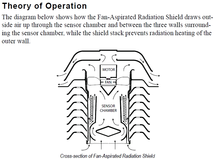 theorie_ventilator.jpg