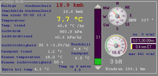 wd_dashboard.jpg