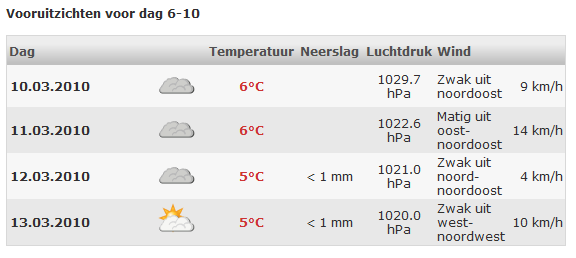 dag6_10.png
