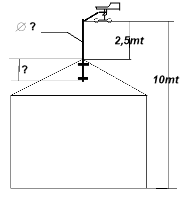 mast.gif