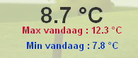 temp.png