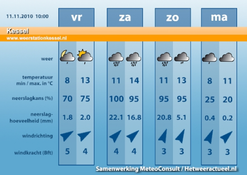 moskessel.png