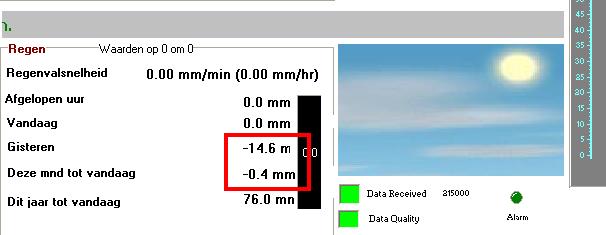 negatieve_regenmeter.jpg