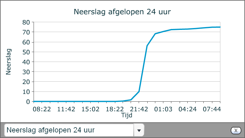 regen.png