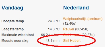 neerslag_st_hubert.jpg