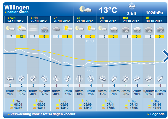 willingen.png