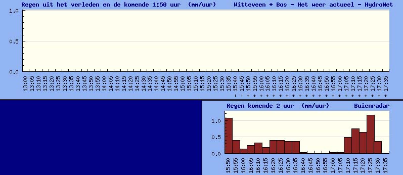 regen_7_5_2013.jpg