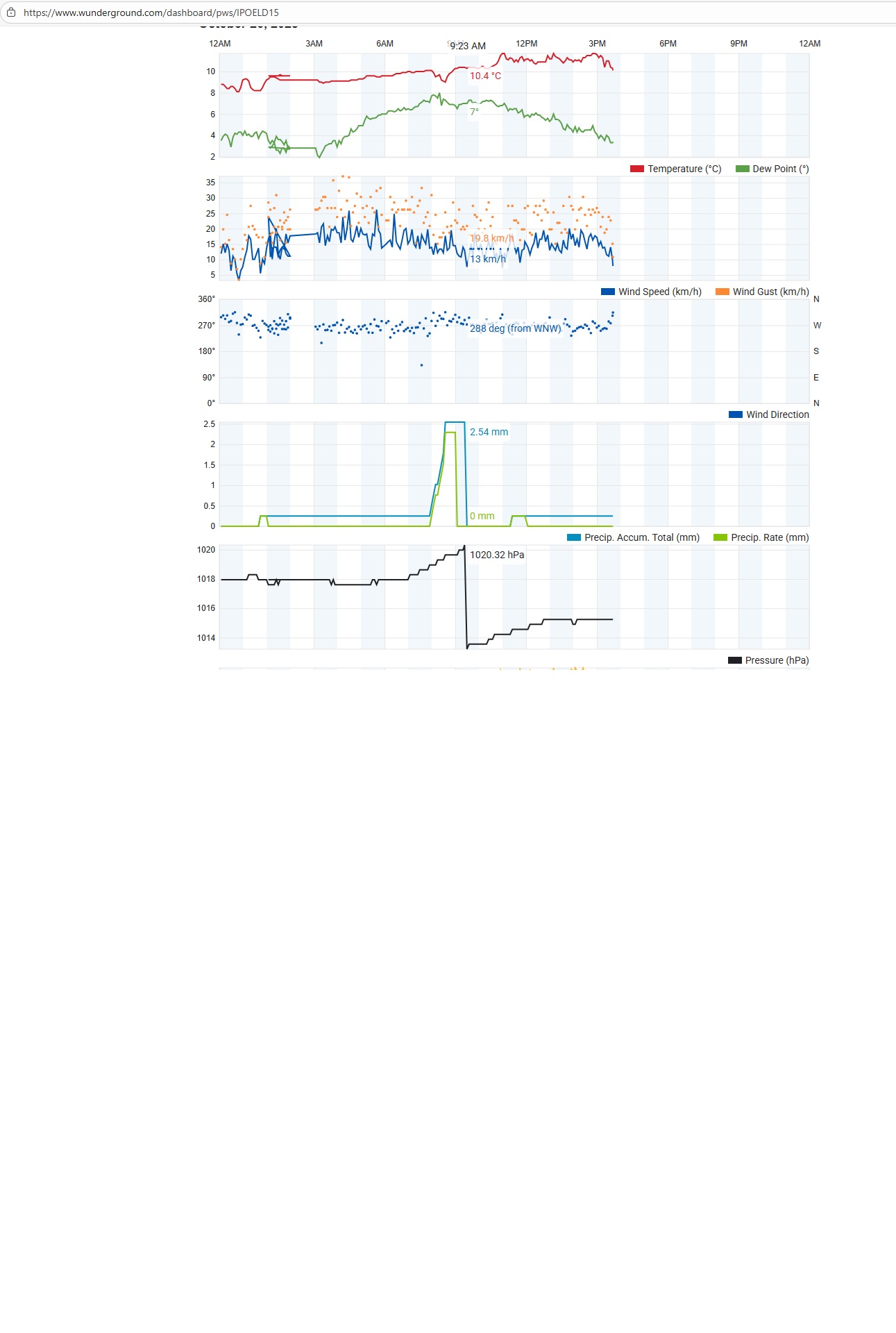 vevorreset26102025.jpg
